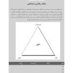 جعبه ابزار رفتاردرمانی شناختی (CBT) برای کودکان و نوجوانان - صفحه 7