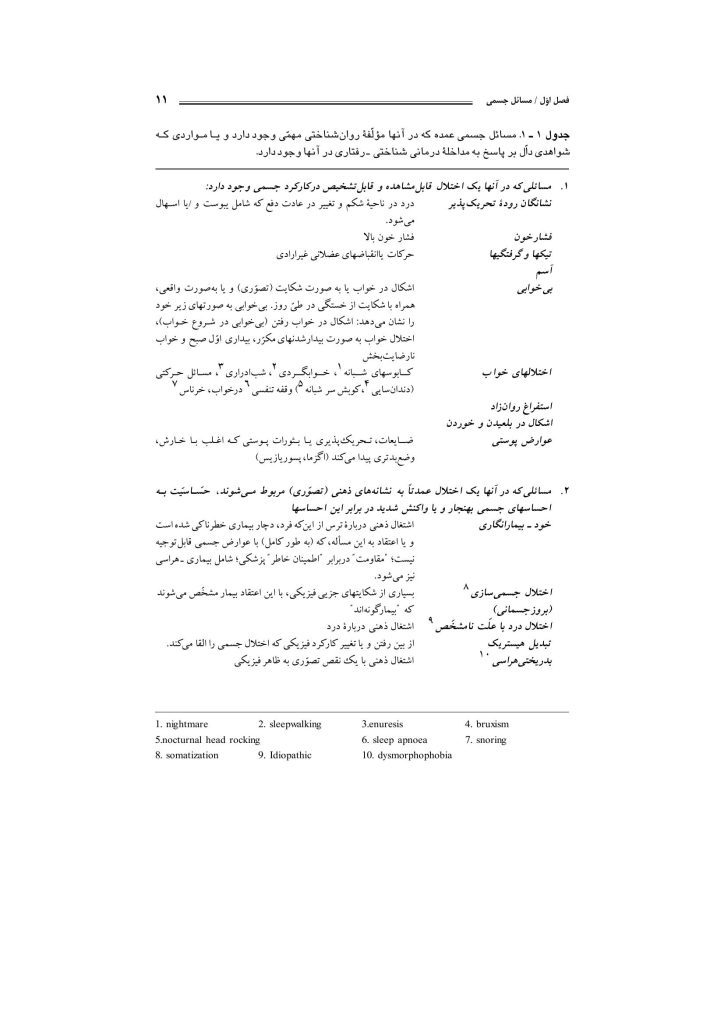 رفتاردرمانی شناختی (جلد دوم) - صفحه 10