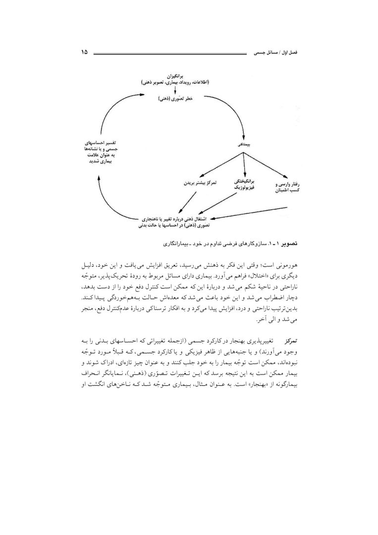 رفتاردرمانی شناختی (جلد دوم) - صفحه 14