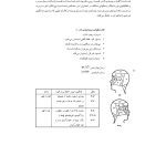 رفتاردرمانی شناختی (جلد دوم) - صفحه 24