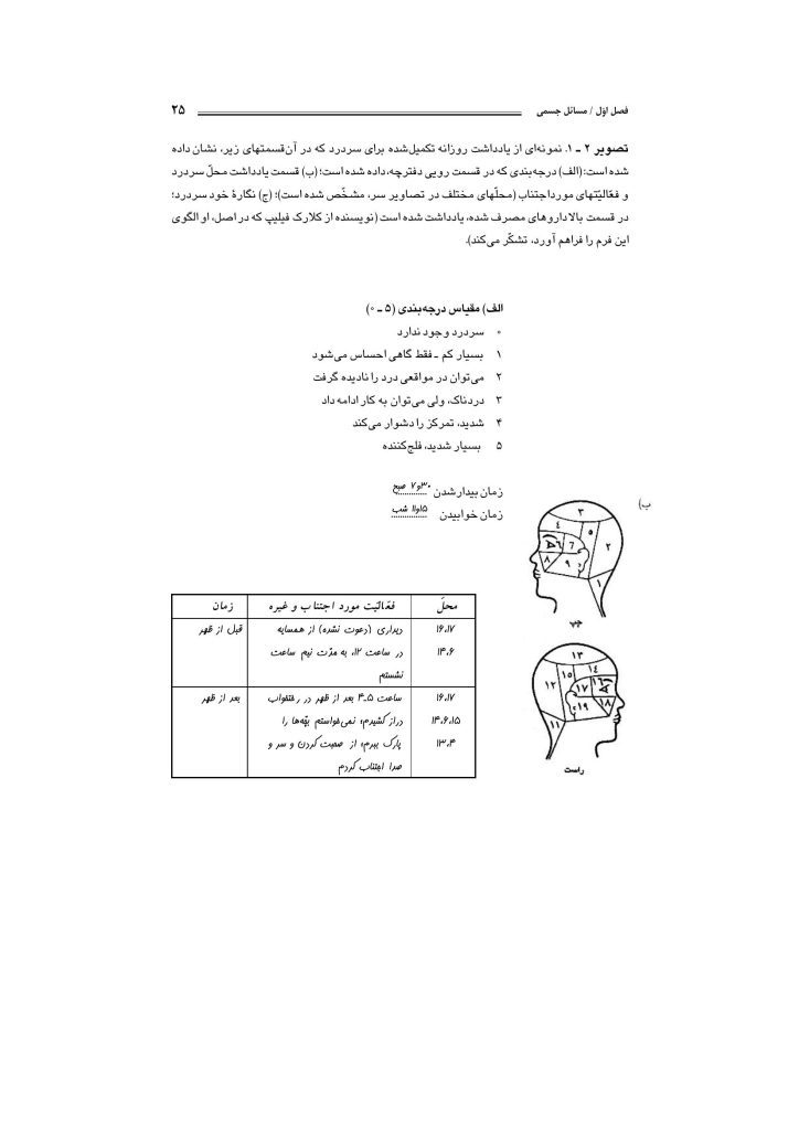 رفتاردرمانی شناختی (جلد دوم) - صفحه 24