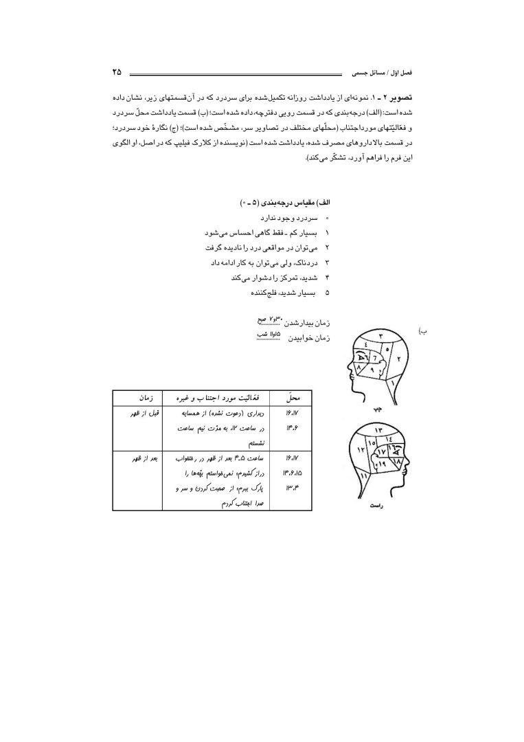 رفتاردرمانی شناختی (جلد دوم) - صفحه 24