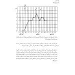 رفتاردرمانی شناختی (جلد دوم) - صفحه 25
