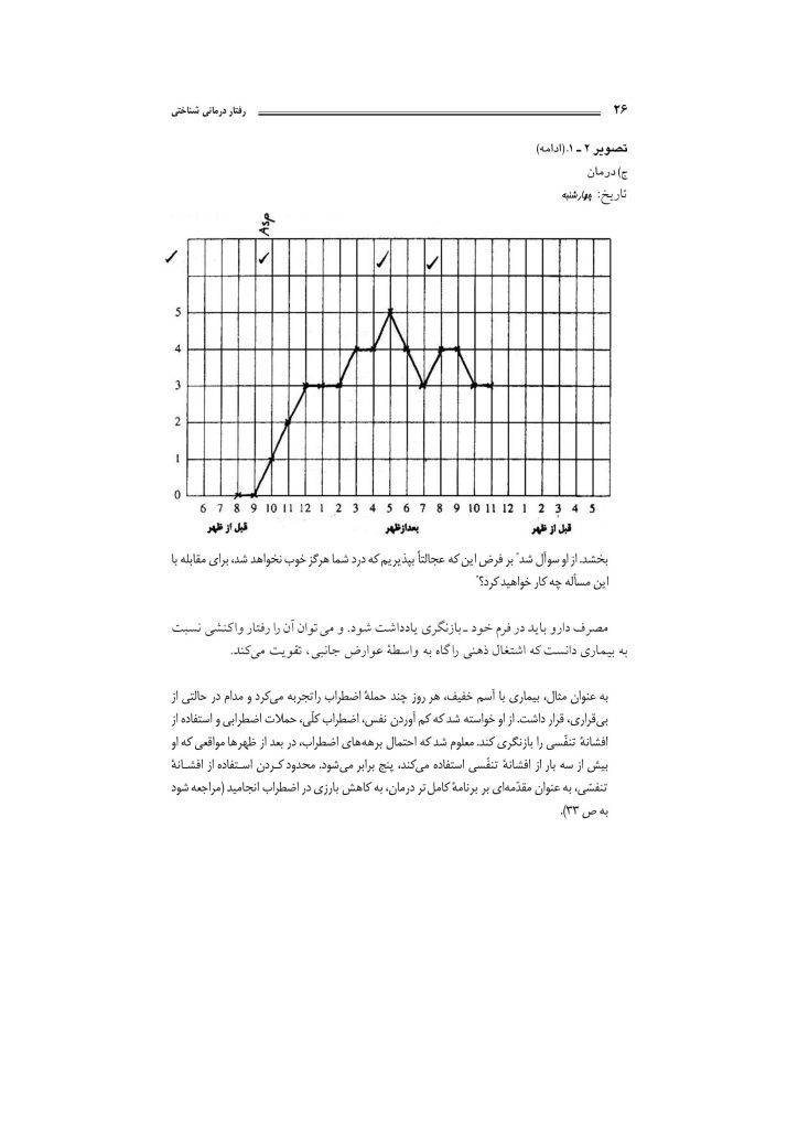 رفتاردرمانی شناختی (جلد دوم) - صفحه 25