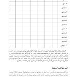 کتاب‌کار ACT برای اختلال وسواسی – اجباری - صفحه 20