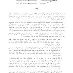 مبارزه نوجوانان با عادت های فکری منفی - صفحه 12