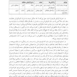 مفاهیم جدید در طرحواره درمانی - صفحه 19