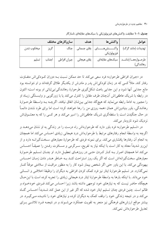 مفاهیم جدید در طرحواره درمانی - صفحه 19
