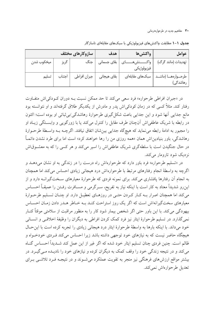 مفاهیم جدید در طرحواره درمانی - صفحه 19