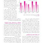 روانشناسی مرضی کودک و نوجوان (فرهی ) - صفحه 19