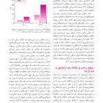 روانشناسی مرضی کودک و نوجوان (فرهی ) - صفحه 22