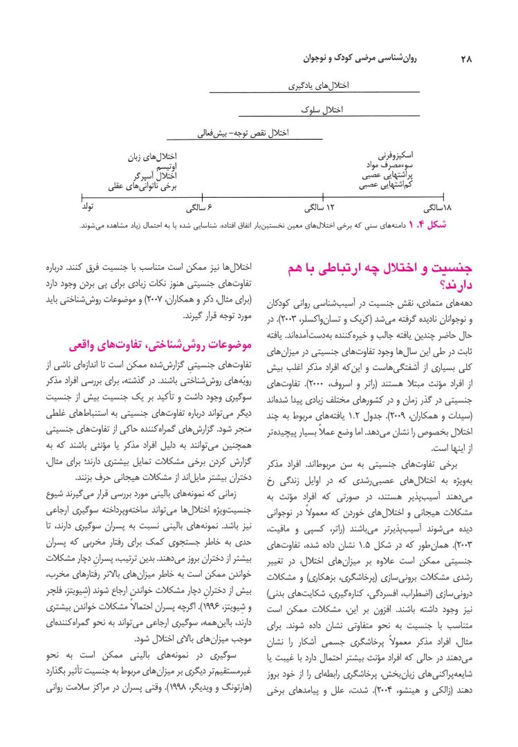 روانشناسی مرضی کودک و نوجوان (فرهی ) - صفحه 23