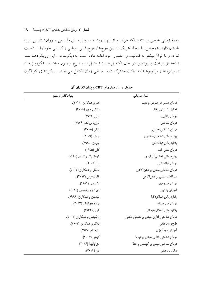 درمان‌های شناختی ‌رفتاری راهنمای درمانگران - صفحه 12