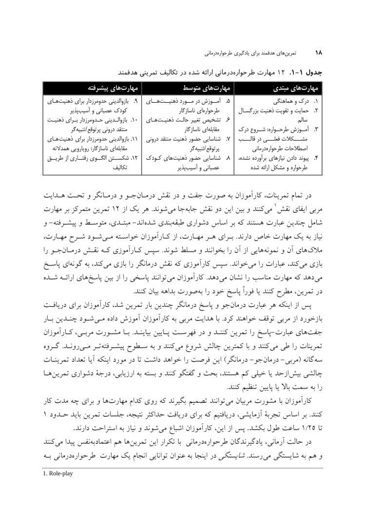تمرین های هدفمند برای یادگیری طرحواره درمانی - صفحه 6