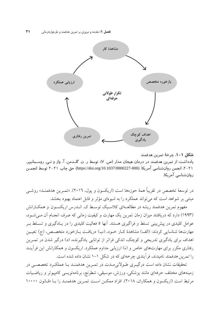تمرین های هدفمند برای یادگیری طرحواره درمانی - صفحه 9