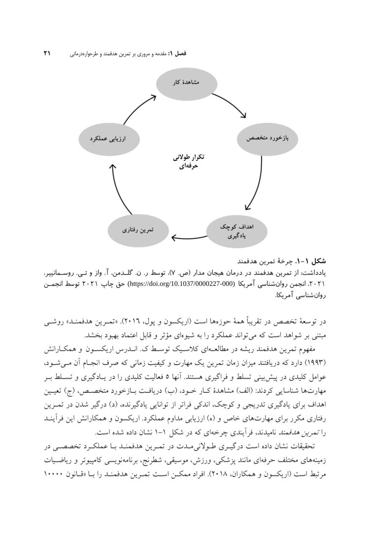 تمرین های هدفمند برای یادگیری طرحواره درمانی - صفحه 9