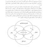 درمان مبتنی بر رابطه والد-کودک - صفحه 5