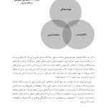 سه‌گانه تاریک شخصیت - صفحه 9