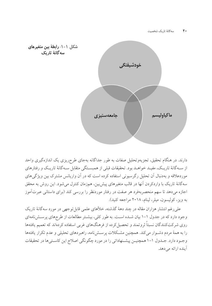 سهگانه تاریک شخصیت - صفحه 9