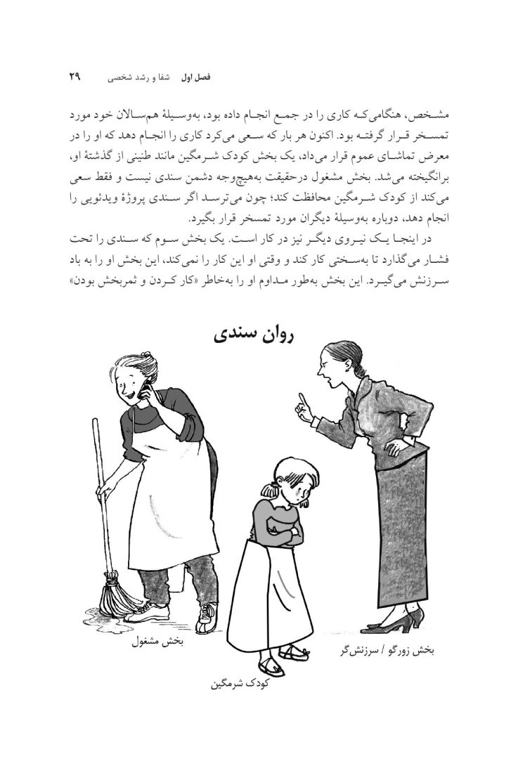 خویشتن درمانی - صفحه 10