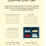 مونتهسوری برای همه خانوادهها - صفحه 12
