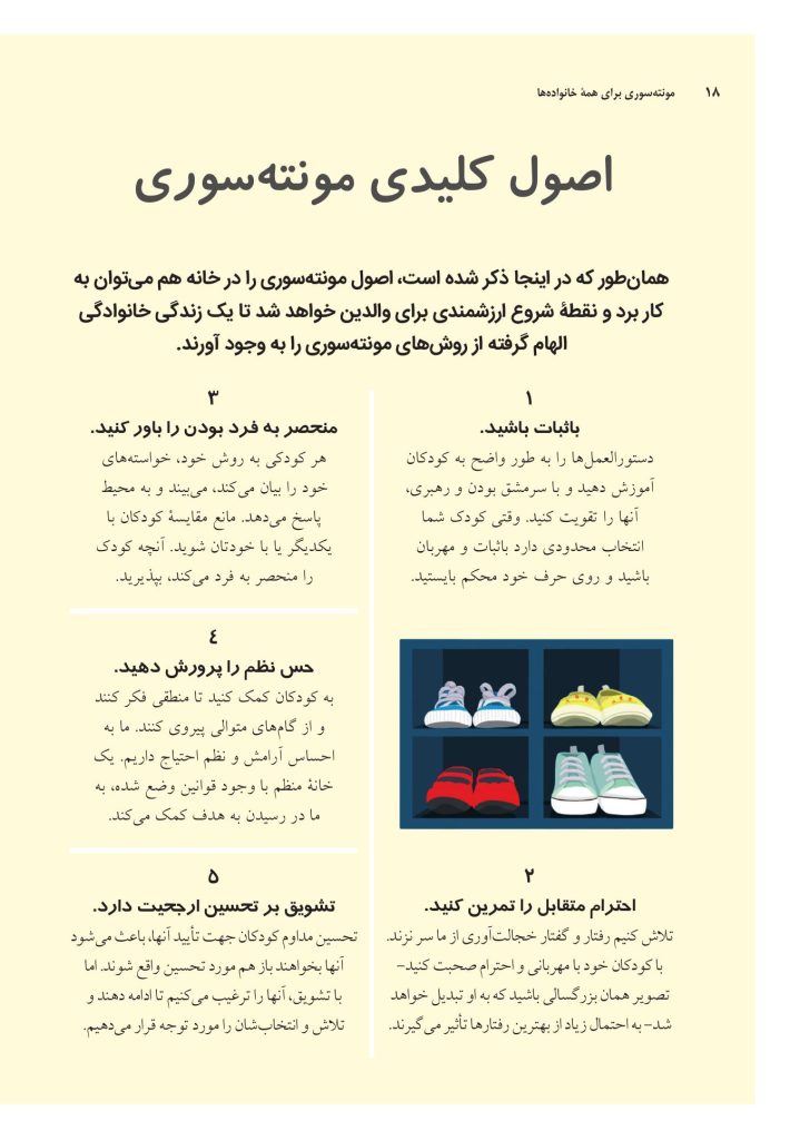 مونتهسوری برای همه خانوادهها - صفحه 12