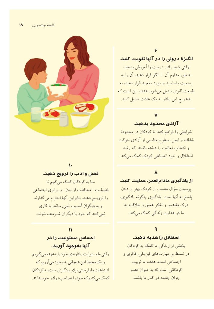 مونتهسوری برای همه خانوادهها - صفحه 13
