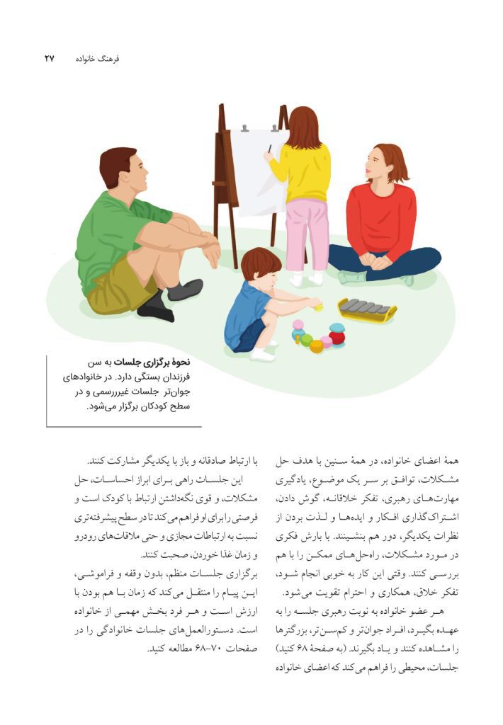 مونتهسوری برای همه خانوادهها - صفحه 20