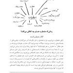 کتاب راهنمای اضطراب من - صفحه 6