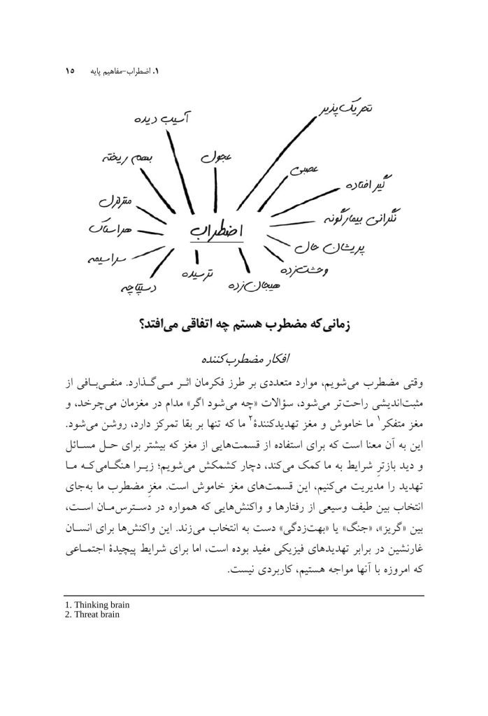 کتاب راهنمای اضطراب من - صفحه 6