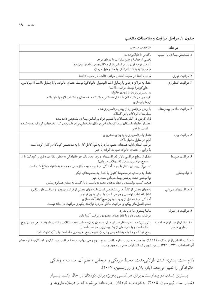 فعالیت‌های درمانی روان‌شناختی برای سازگاری - صفحه 15
