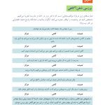 ذهن ‌آگاهی کتاب کار برای کودکان 8 تا 12 سال - صفحه 9