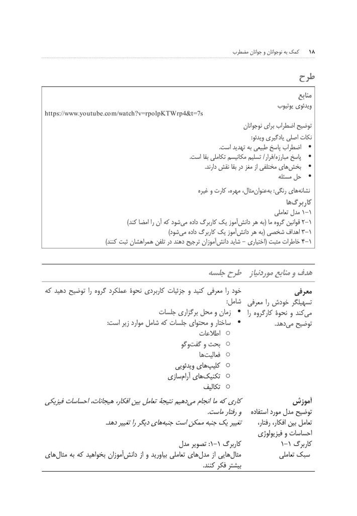 کمک به نوجوانان و جوانان مضطرب - صفحه 13