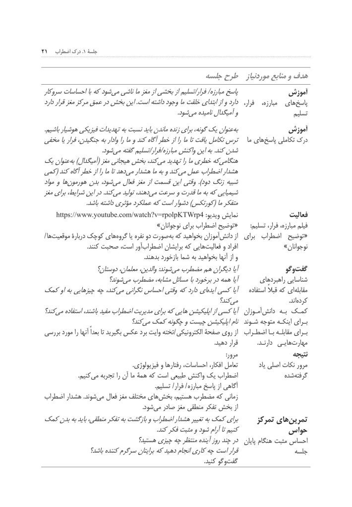 کمک به نوجوانان و جوانان مضطرب - صفحه 16