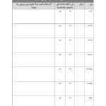 کتاب کار رفتار درمانی شناختی - صفحه 12