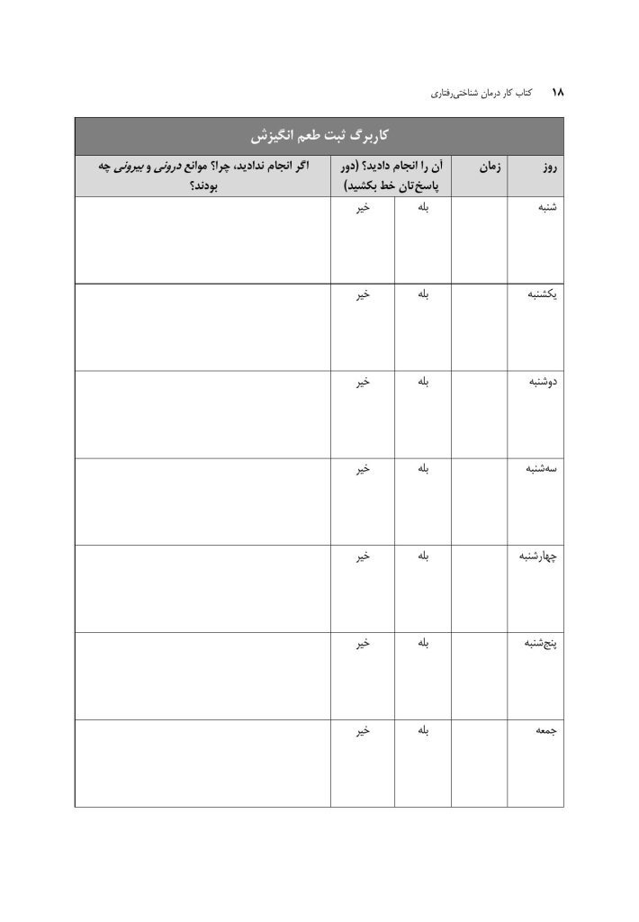 کتاب کار رفتار درمانی شناختی - صفحه 12