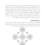 کتاب کار رفتار درمانی شناختی - صفحه 5