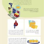 راهنمای تصویری یادگیری اثربخش - صفحه 8