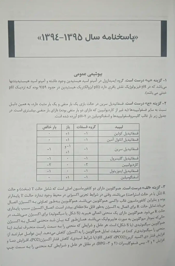 بانک جامع سوالات علوم آزمایشگاهی 1404 - جلد 1 | همراه با پاسخ تشریحی شامل سوالات علوم آزمایشگاهی از سال 1394 تا 1405