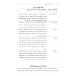 غلبه بر خشم در روابط زناشویی - صفحه 20