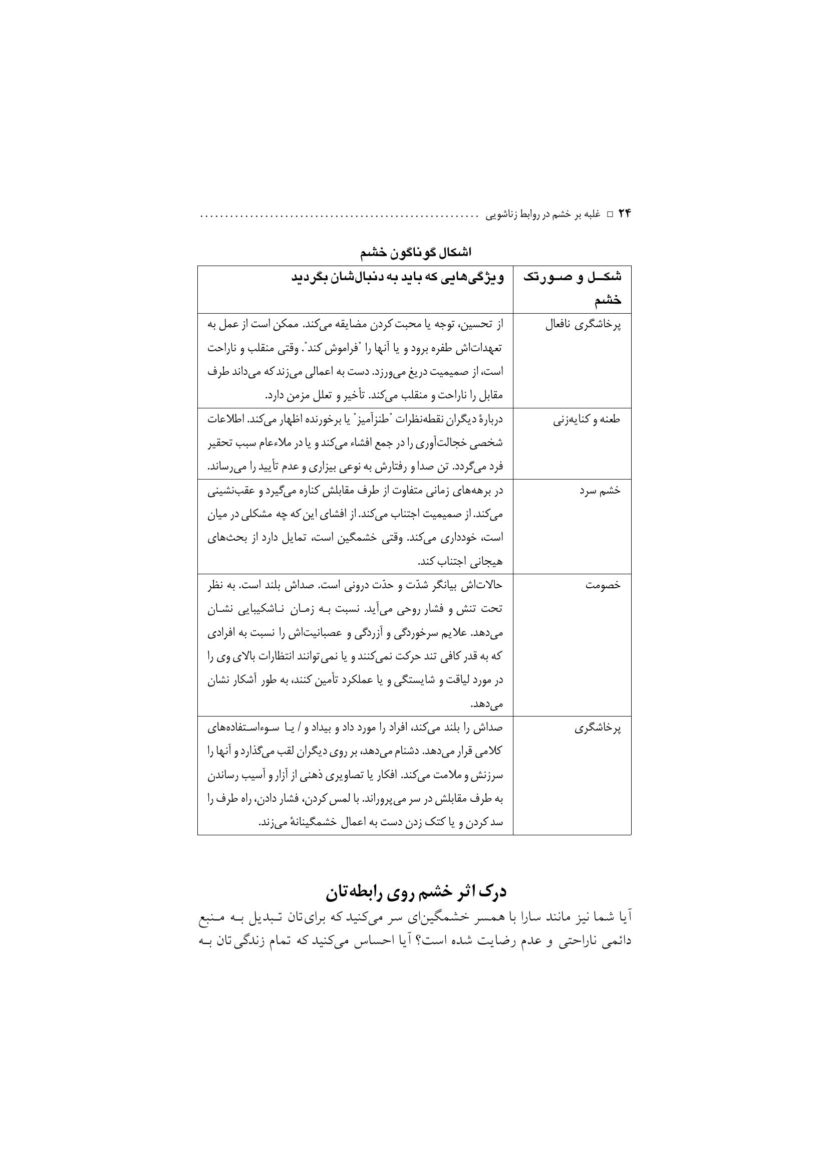 غلبه بر خشم در روابط زناشویی - صفحه 20