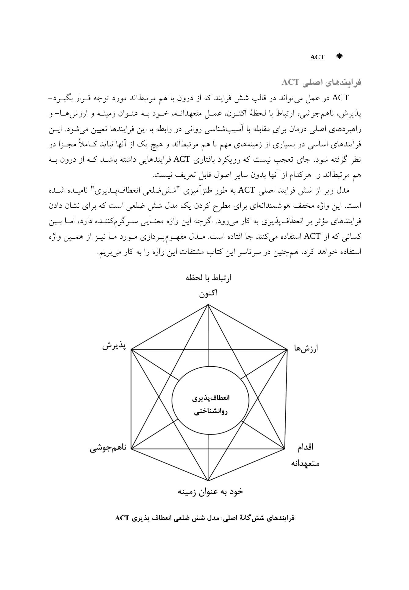 ACT در عمل - صفحه 16