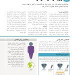 روان‌شناسی چگونه کار می کند؟ - صفحه 11