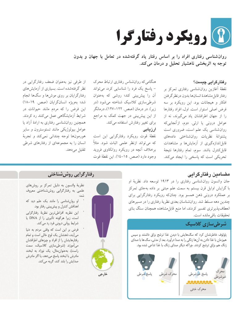 روانشناسی چگونه کار می کند؟ - صفحه 11
