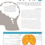 روان‌شناسی چگونه کار می کند؟ - صفحه 19