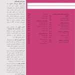 روان‌شناسی چگونه کار می کند؟ - صفحه 4