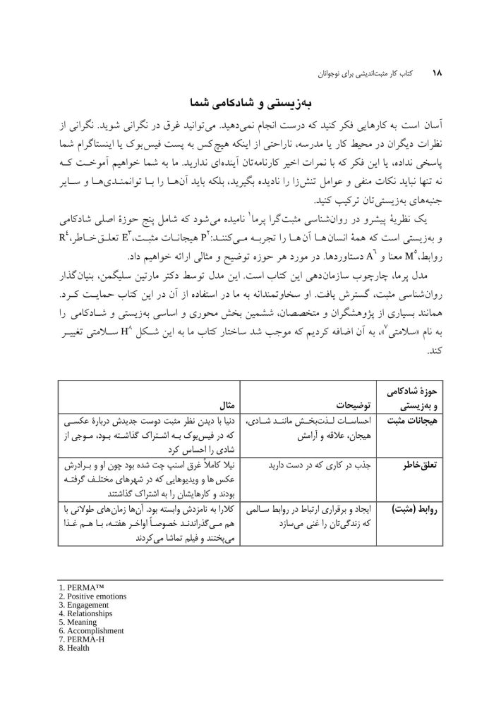 کتاب کار مثبت اندیشی برای نوجوانان - صفحه 5