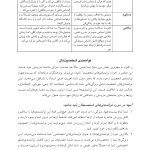 کتاب کار مثبت اندیشی برای نوجوانان - صفحه 6