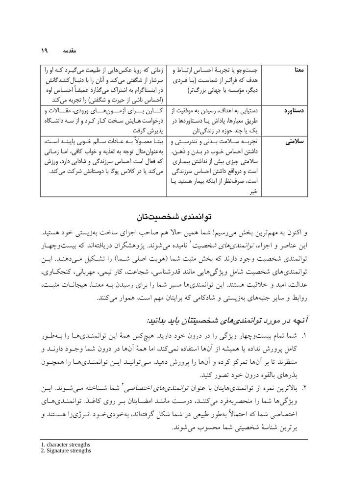 کتاب کار مثبت اندیشی برای نوجوانان - صفحه 6