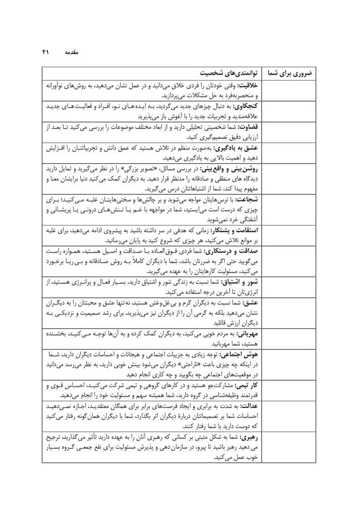 کتاب کار مثبت اندیشی برای نوجوانان - صفحه 8